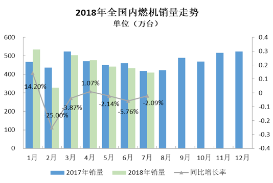 屏幕快照 2018-08-15 上午10.17.49.png